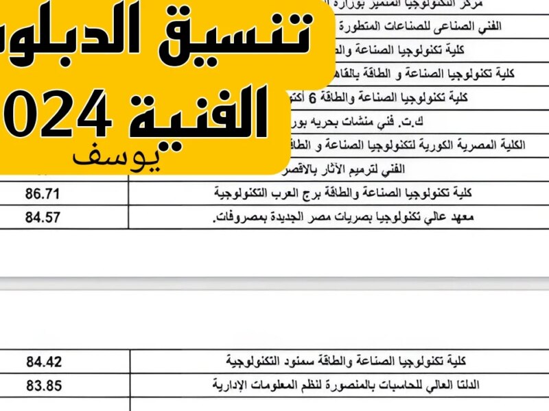 سجـــل رغباتـــك هُنــــا.. رابط تنسيق الدبلومات الفنية 2024 tansik.digital.gov.eg والفئات المتاح لها التسجيل