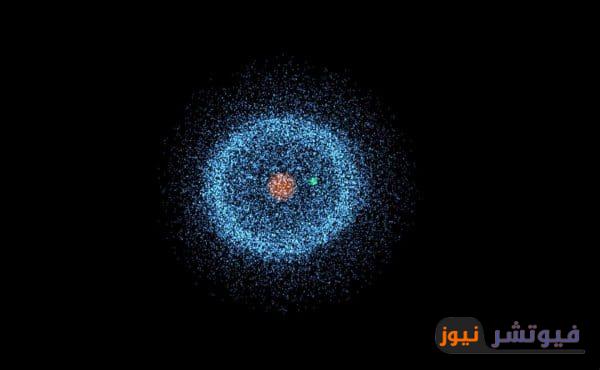 أين تتواجد الإلكترونات في الذرة