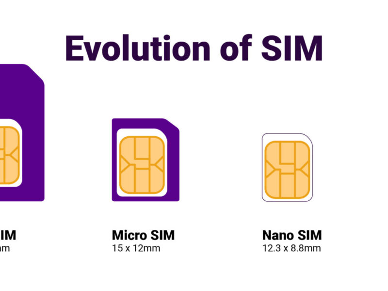 <span class="entry-title-primary">تعرف على شرائح المحمول esim الجديدة 2024 خلال أيام بمميزات عالمية فريدة</span> <span class="entry-subtitle">esim</span>